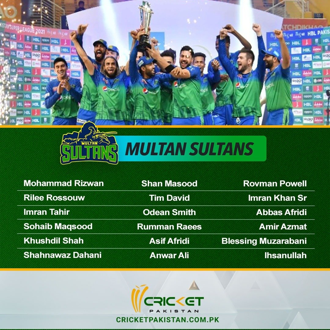 Multan Sultan squad for PSL 2022