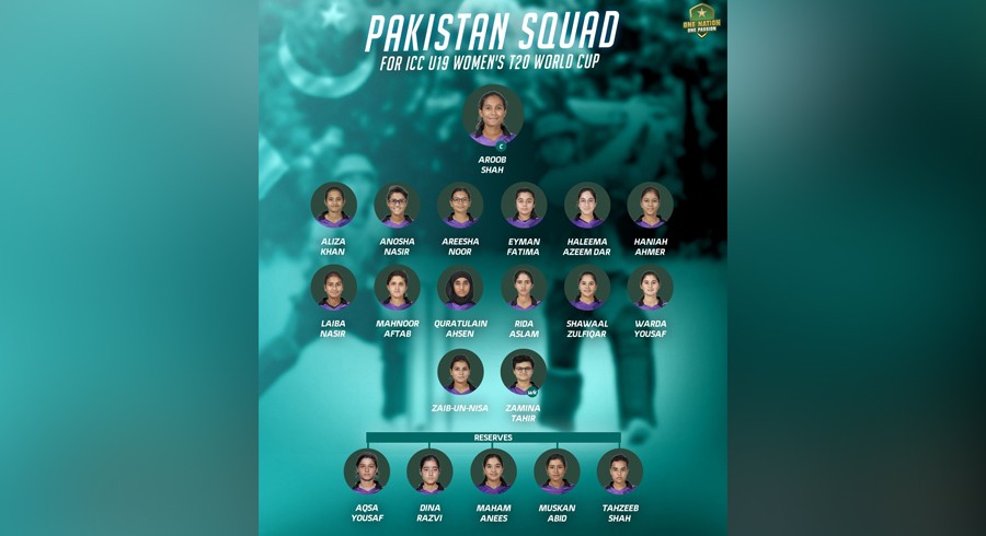 Aroob Shah to lead Pakistan in ICC U19 Women's T20 World Cup